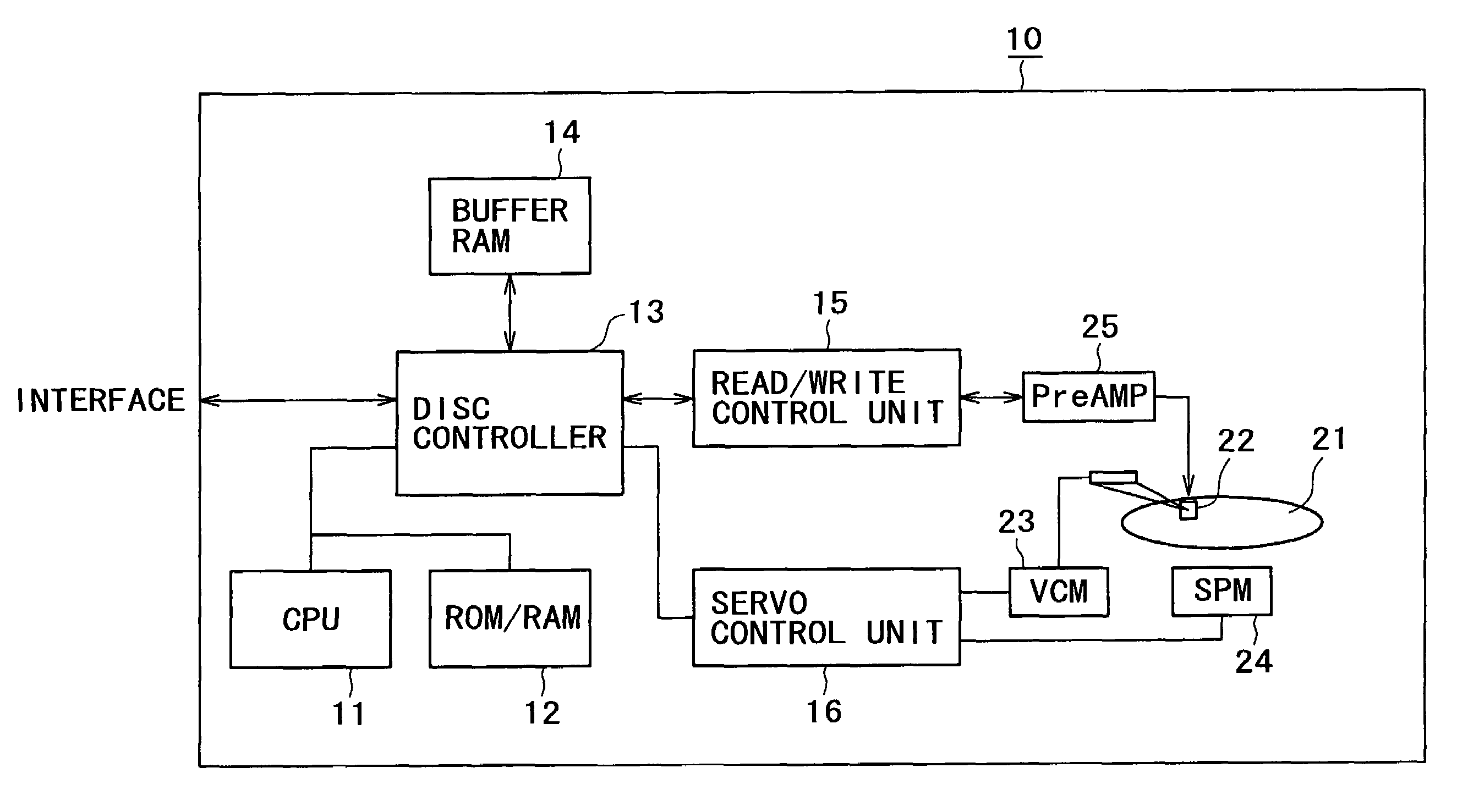 Data recording/reproducing apparatus, data recording/reproducing method, program, and recording medium