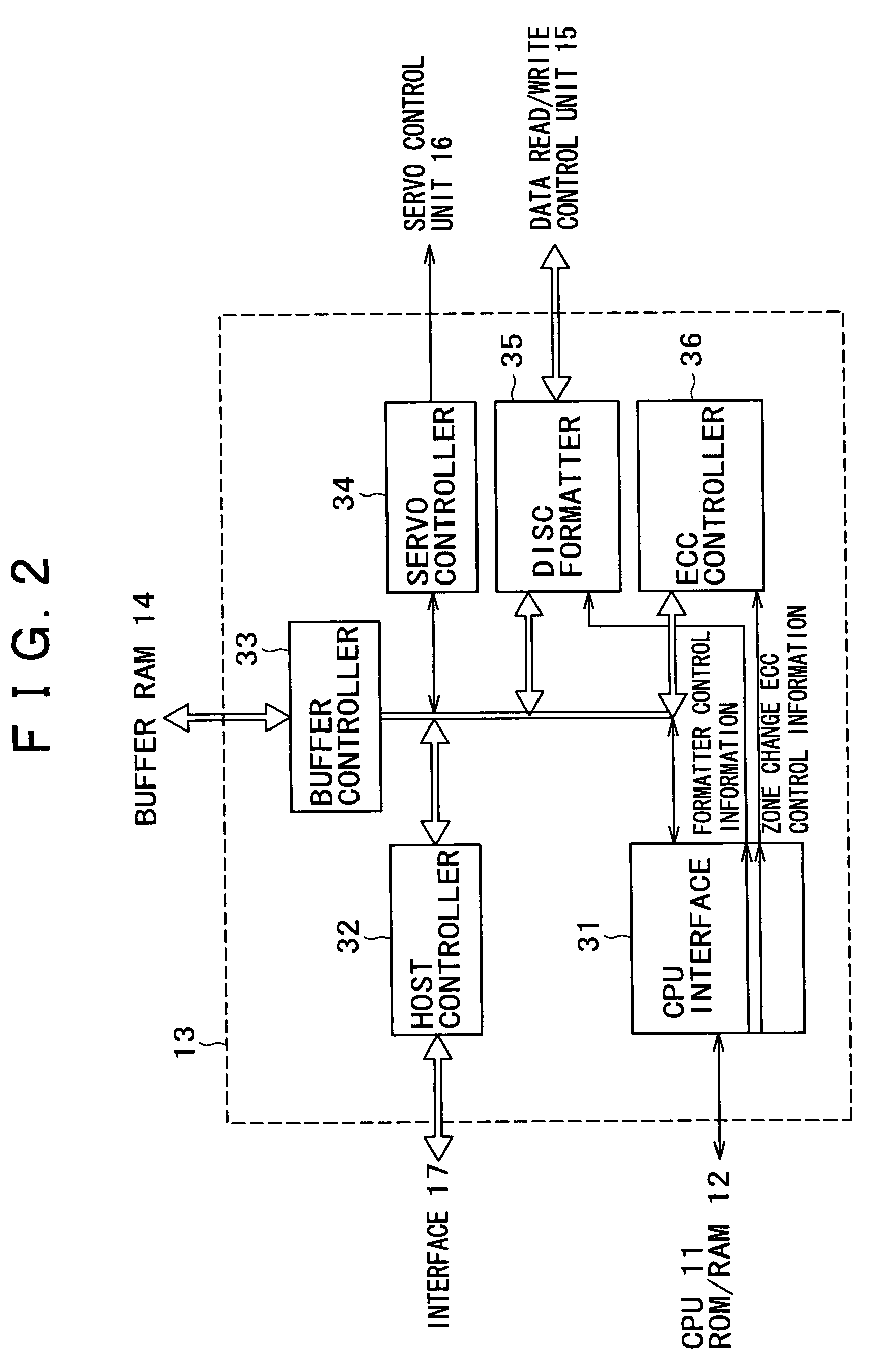 Data recording/reproducing apparatus, data recording/reproducing method, program, and recording medium