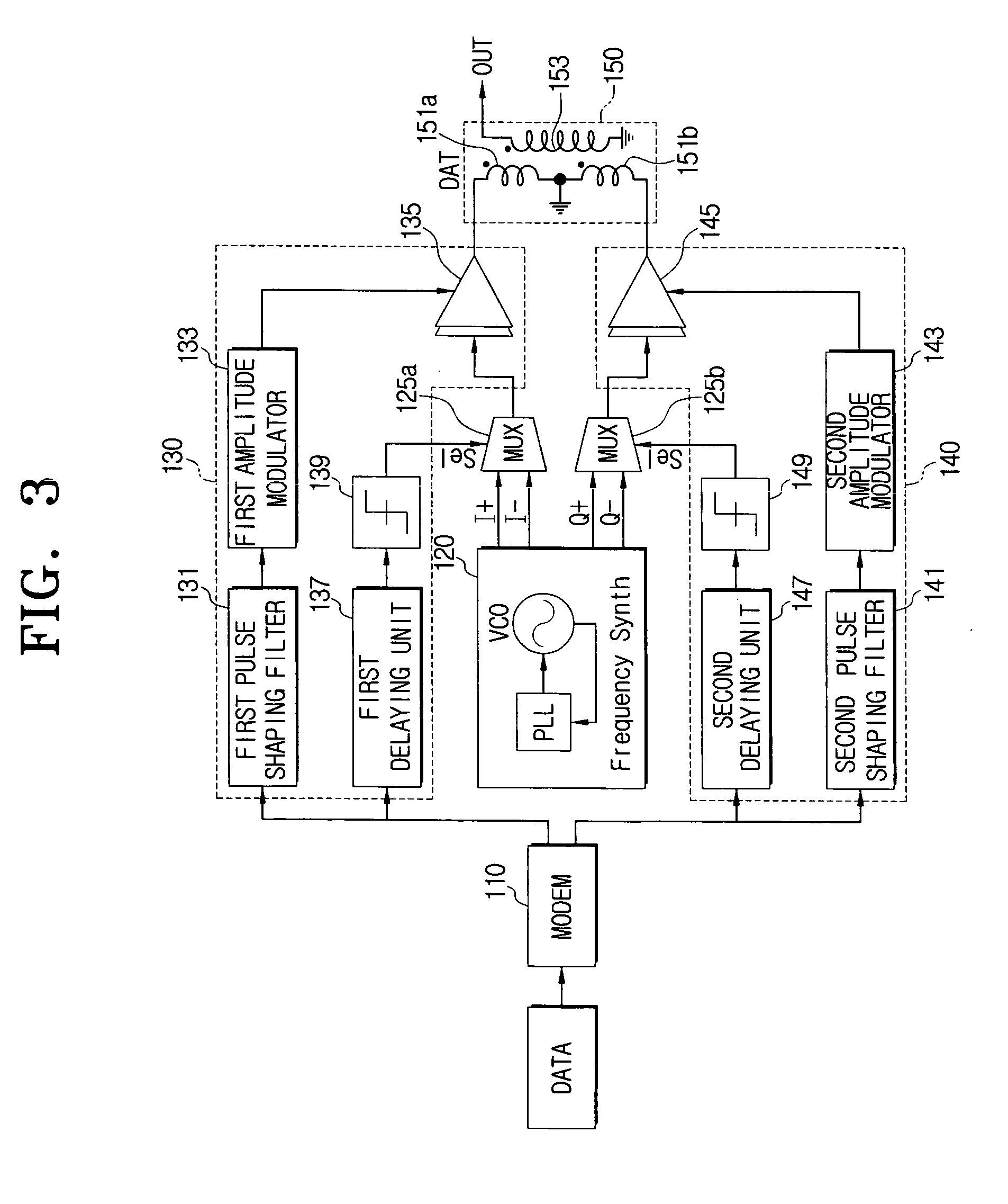 Polar transmitter using binary phase shift key (BPSK) modulation method