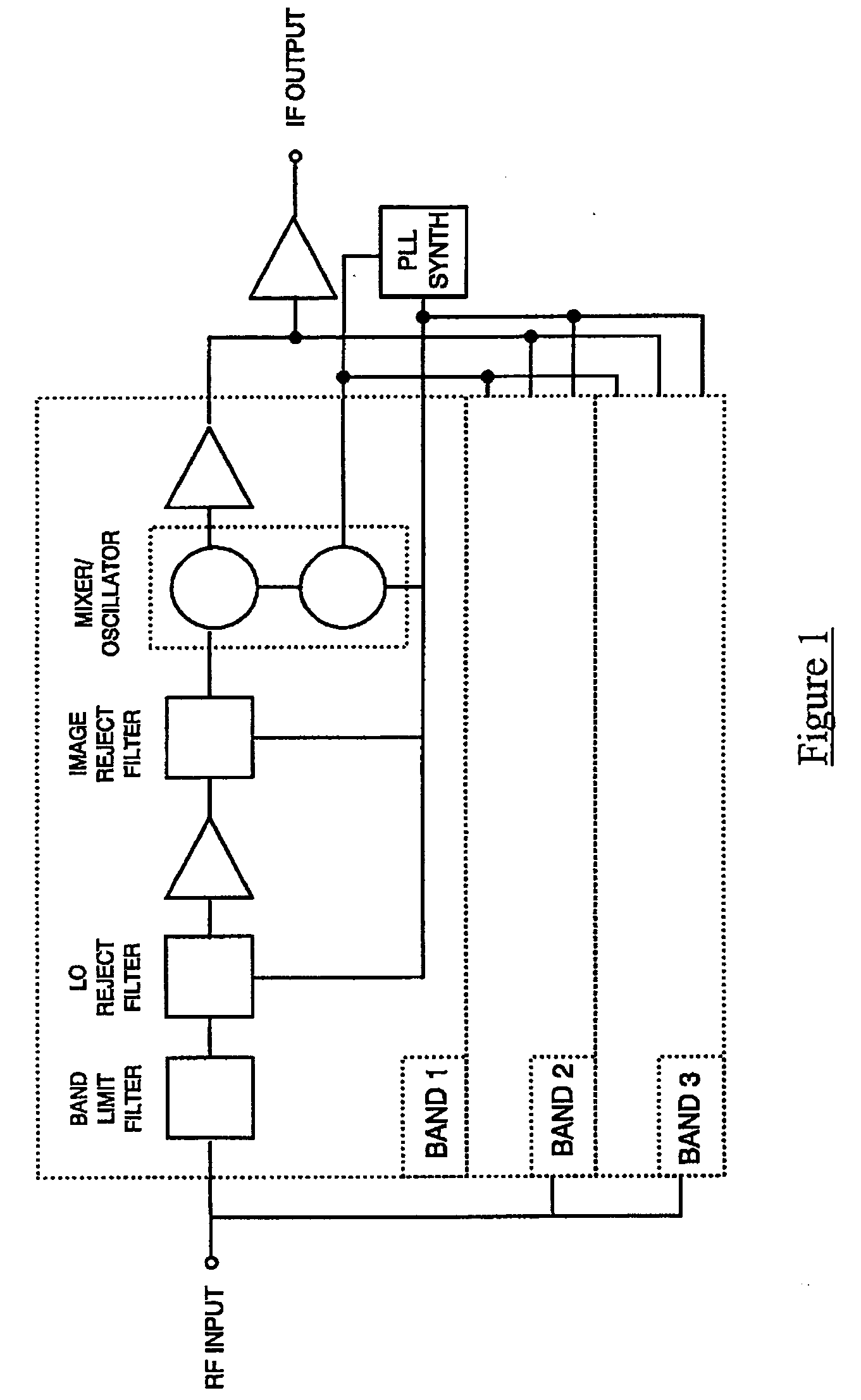 Double conversion tuner