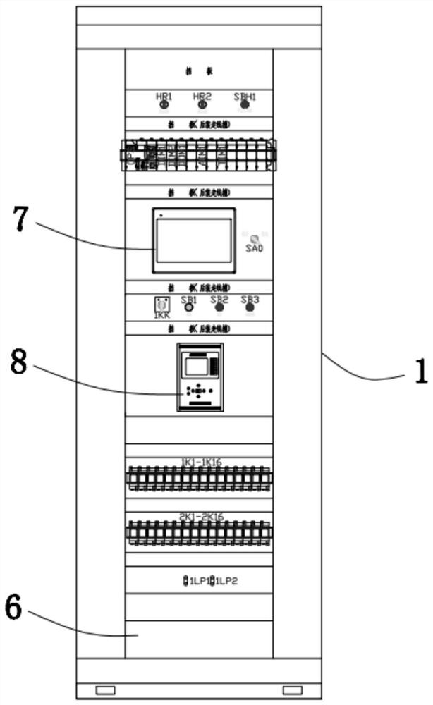 Hydropower station in-situ PLC control and measurement and control protection integrated cabinet