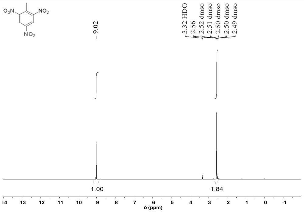 Method for preparing N, N, N-tripivaloyl-1, 3, 5-benzenetriamine