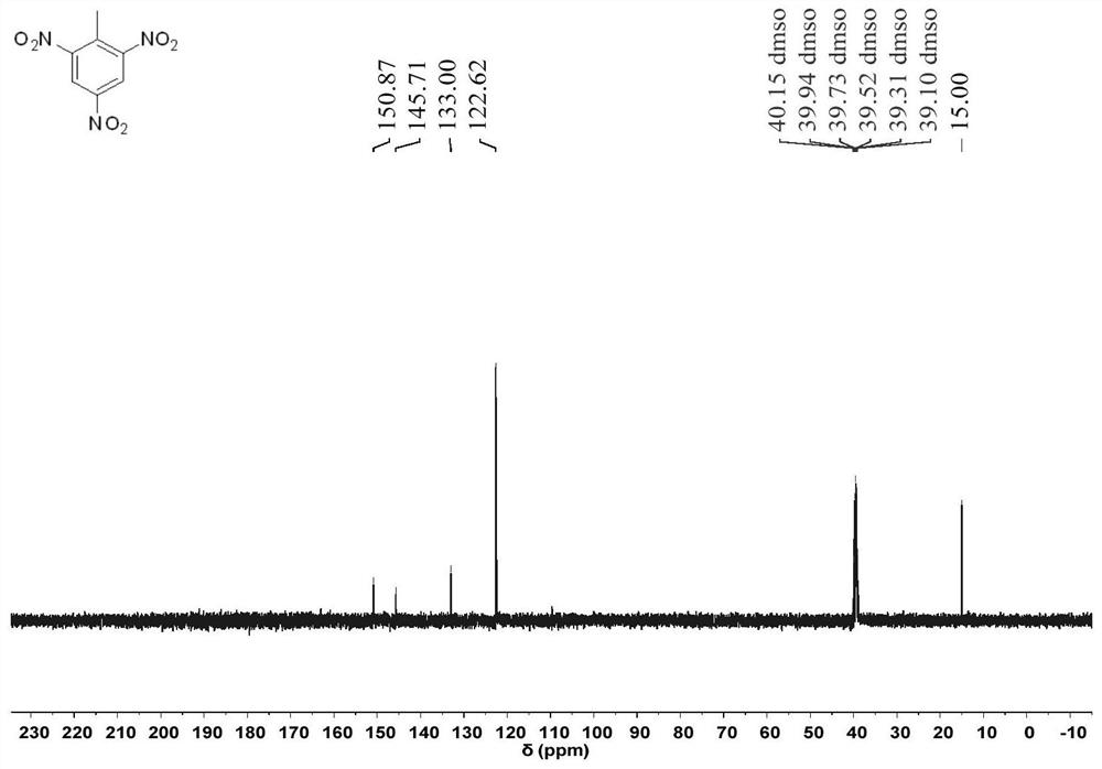 Method for preparing N, N, N-tripivaloyl-1, 3, 5-benzenetriamine