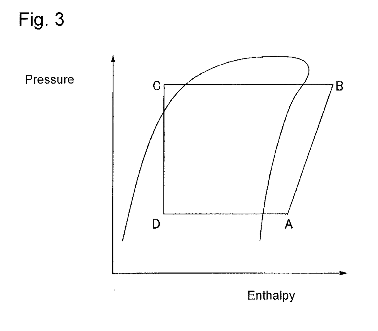 Working medium and heat cycle system