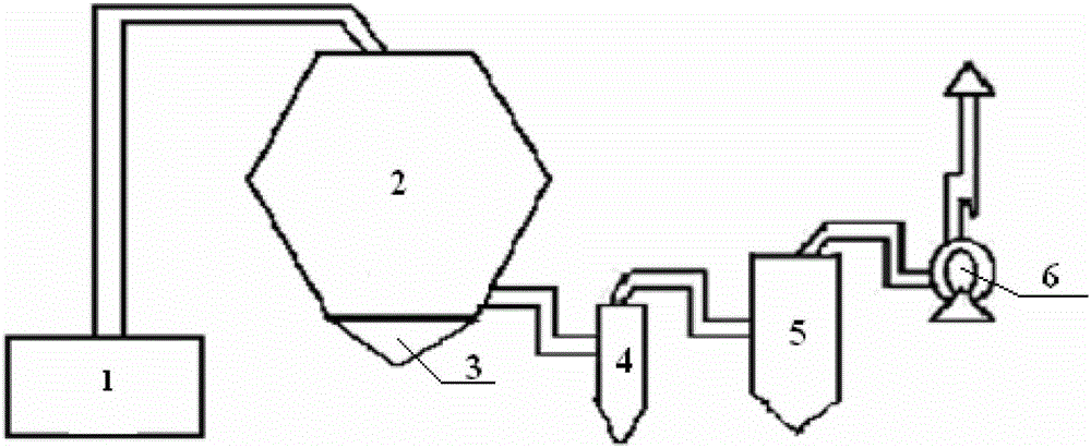 A kind of hollow glass microbead and preparation method thereof