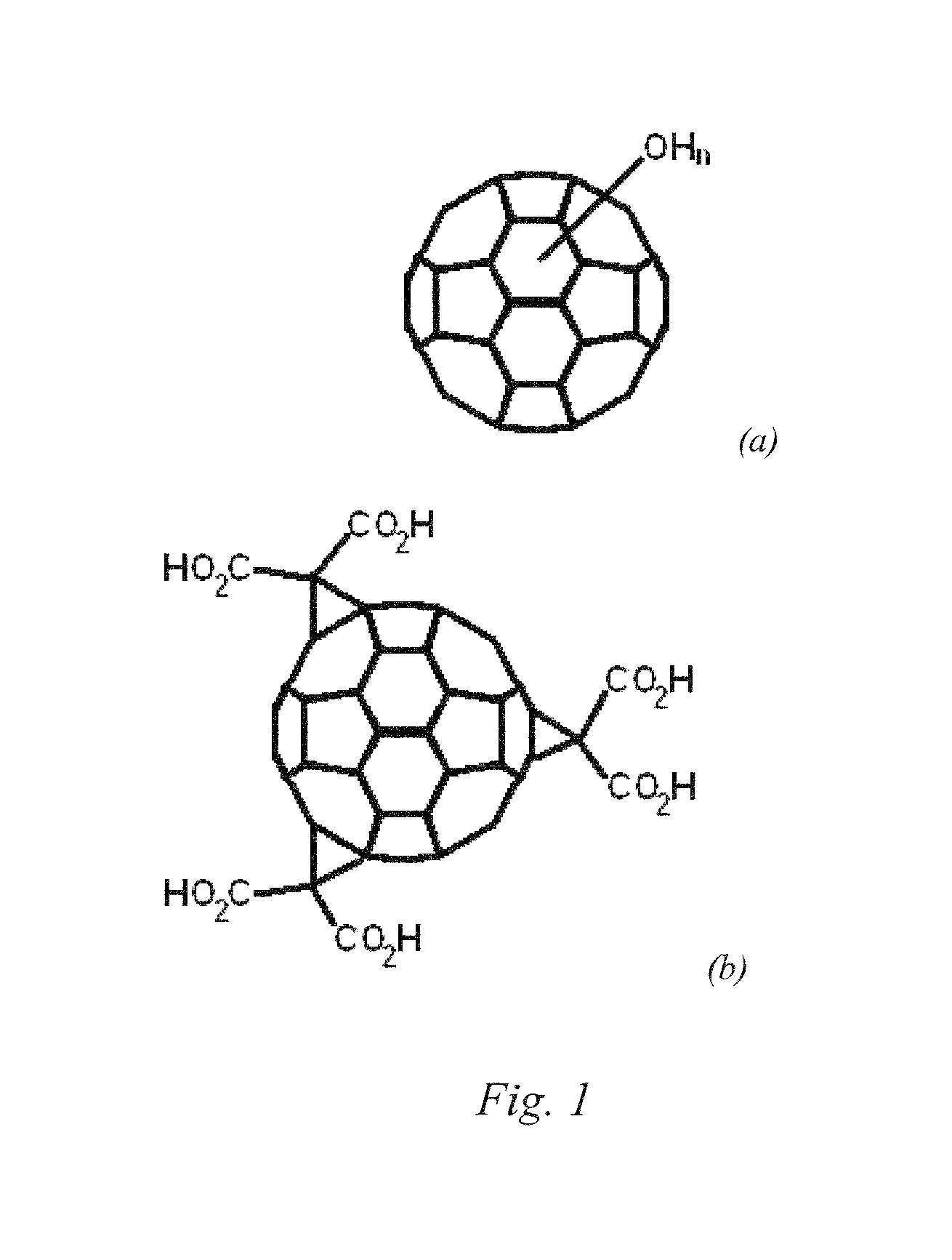 Systems and methods based on radiation induced heating or ignition of functionalized fullerenes