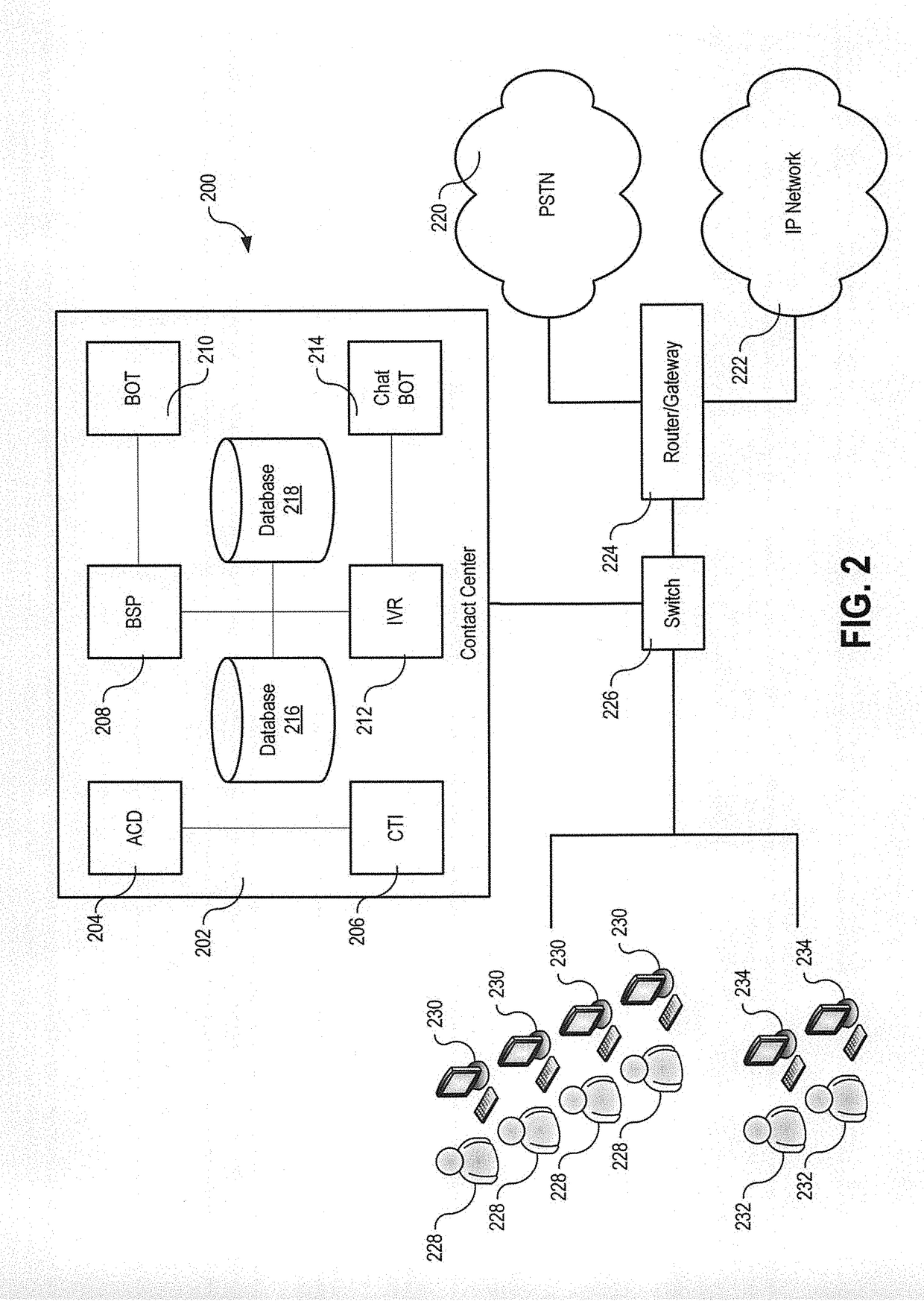 System, method, and computer program product for contact center management