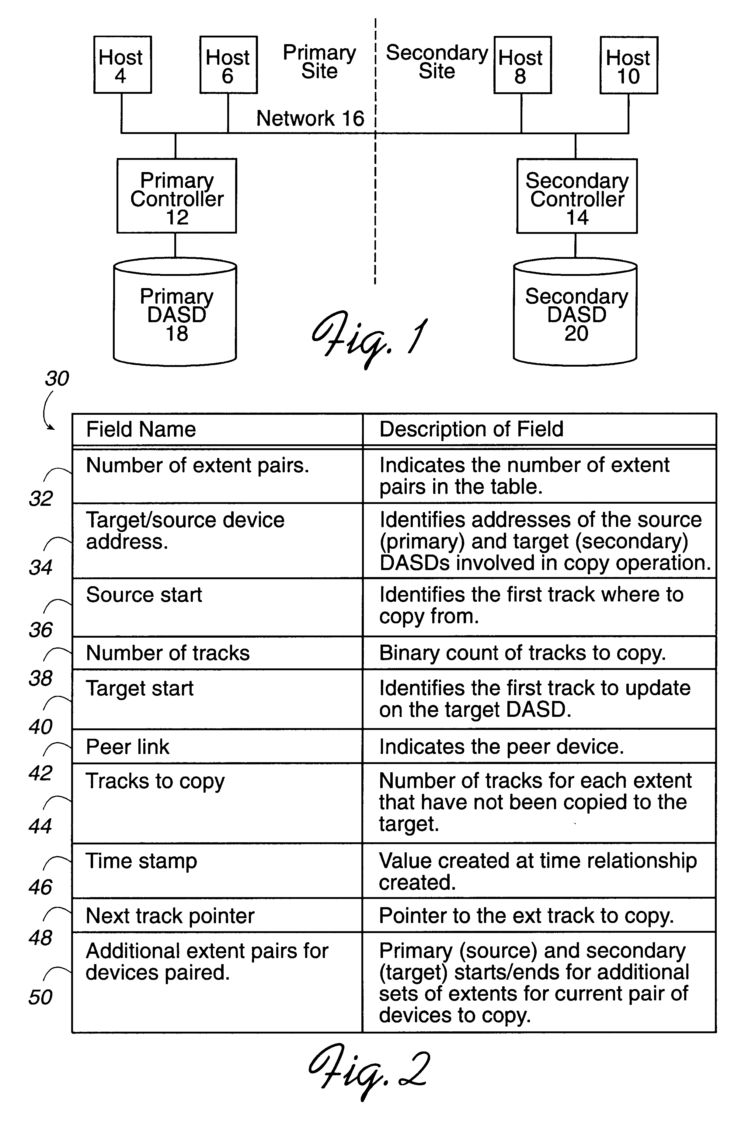 Data copy between peer-to-peer controllers