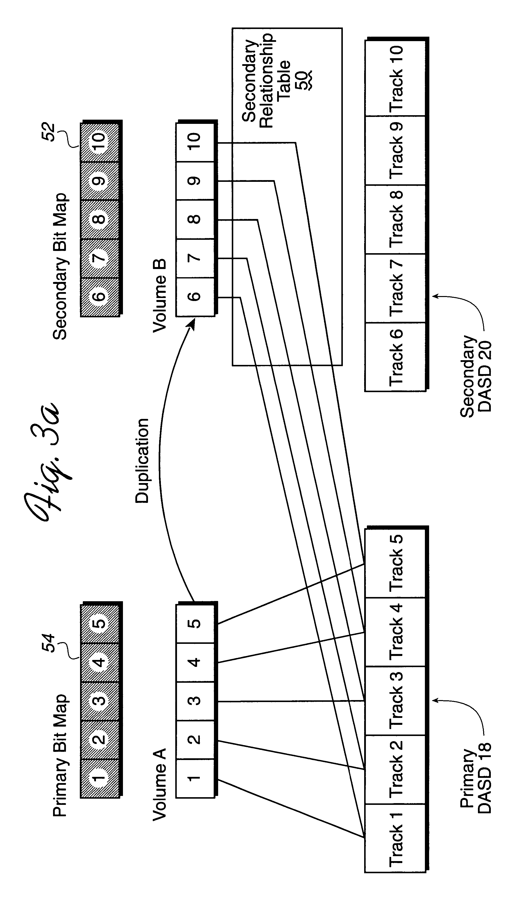 Data copy between peer-to-peer controllers