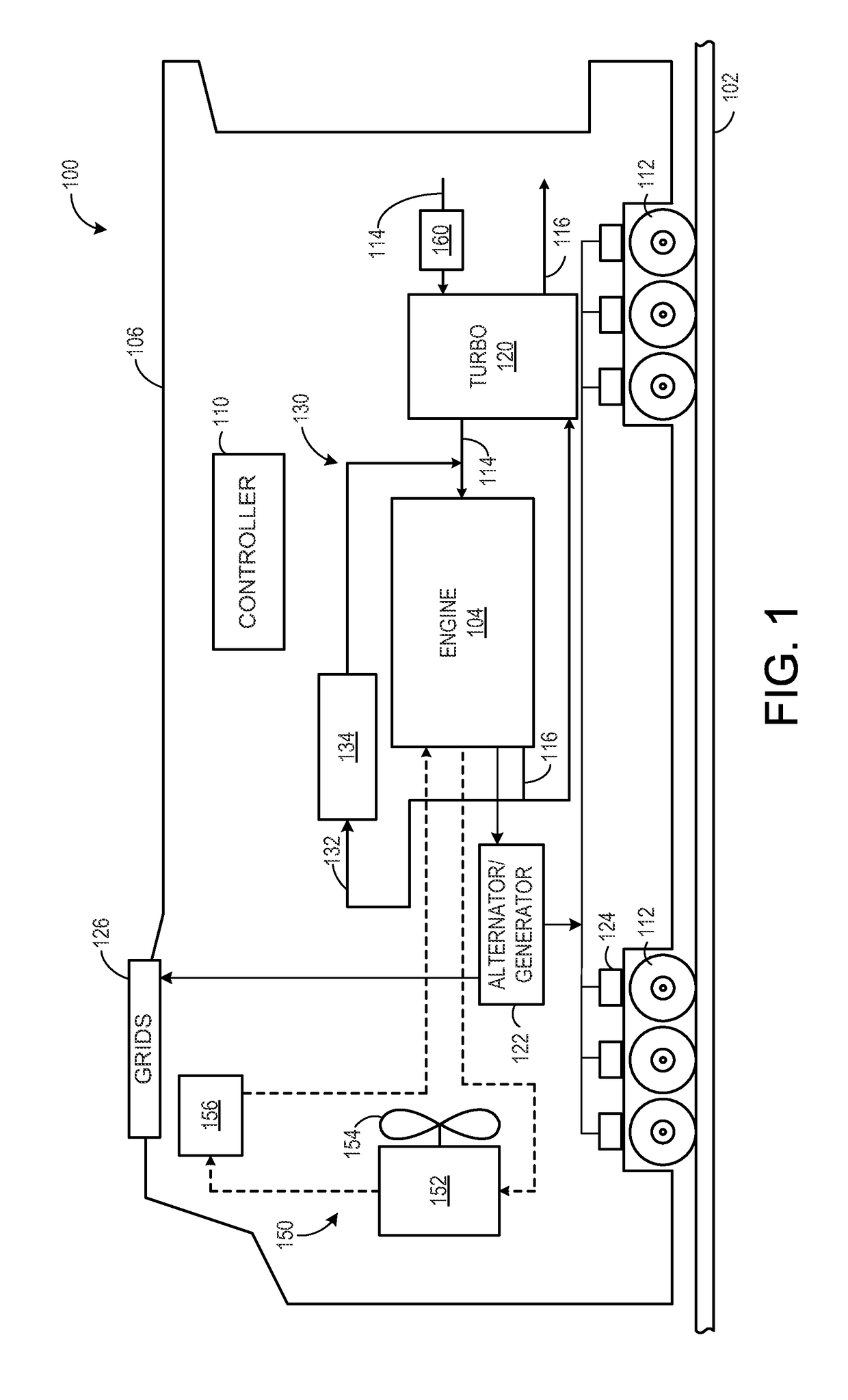 Systems and method for controlling auto-ignition