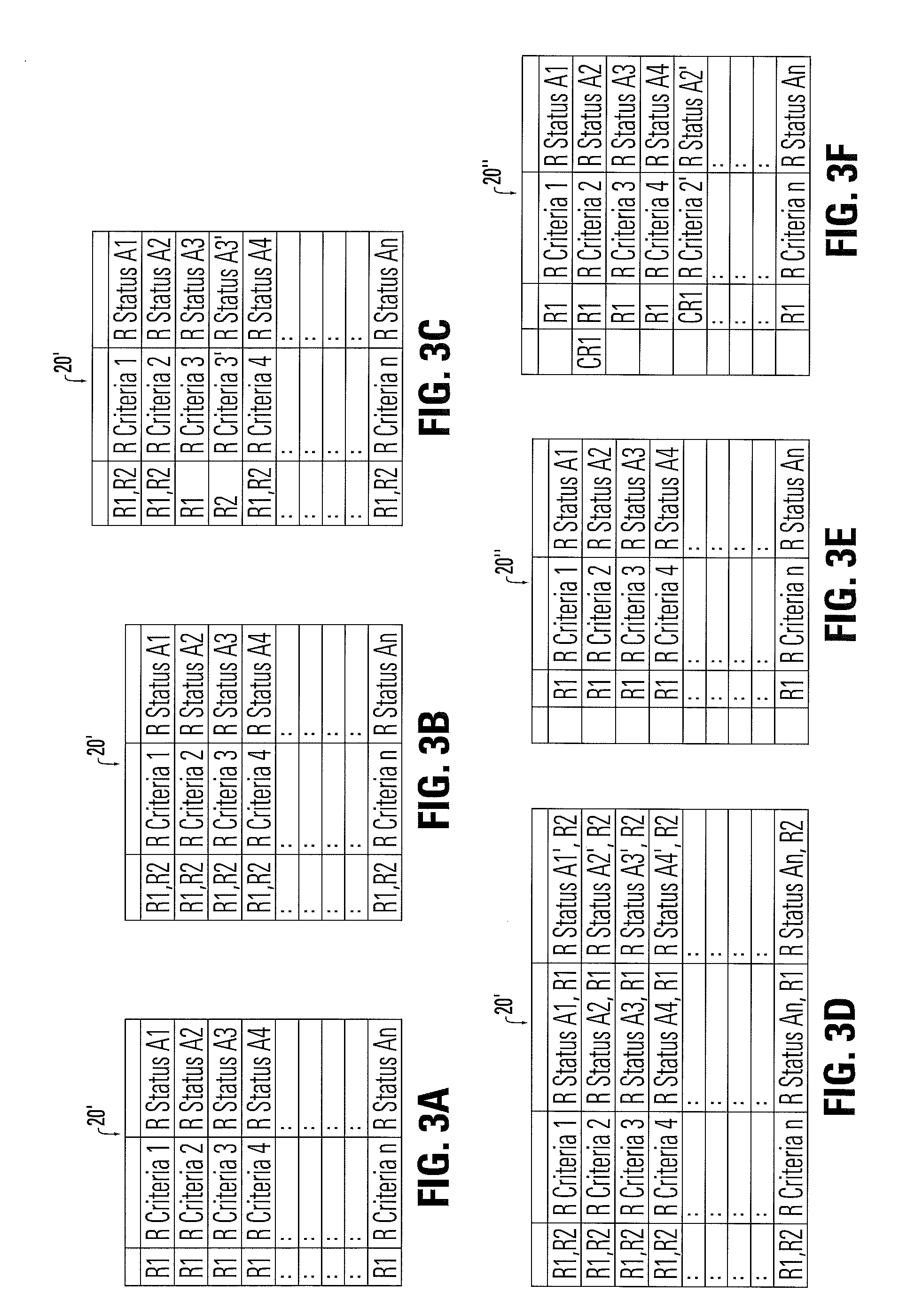 Configuration Control