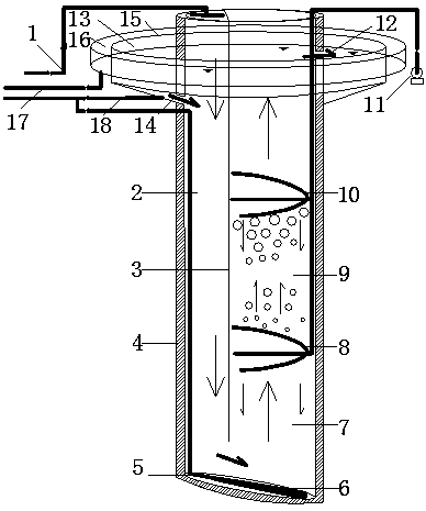 Complete self-backflow well type anabroeic-anoxic-oxic (AAO) sewage treatment method