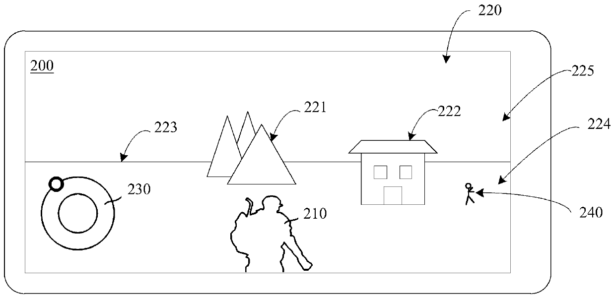 Method for configuring setting parameters of virtual scene, computer equipment and storage medium