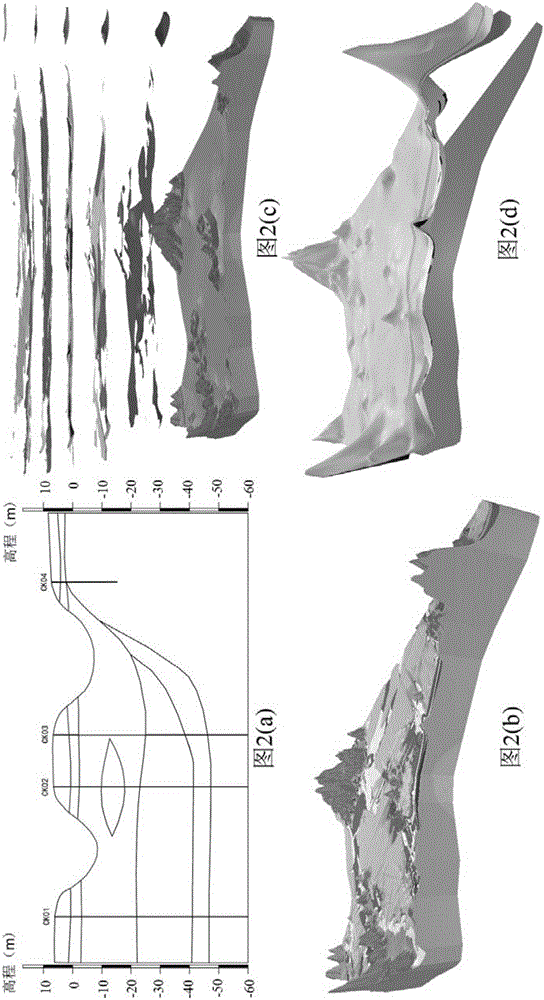 Subtle volume elements attribute assignment method capable of considering geological structure condition constraint