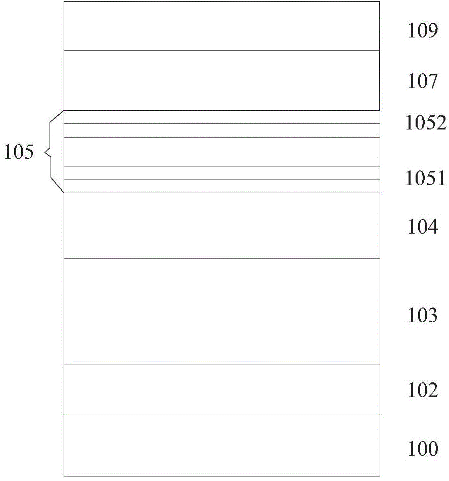 LED epitaxial wafer with quantum well barrier layer, growing method and LED structure