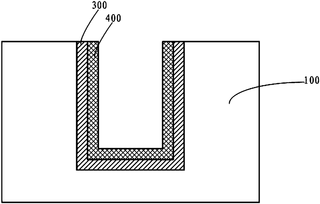 An interconnection structure, its manufacturing method, and semiconductor device manufacturing method