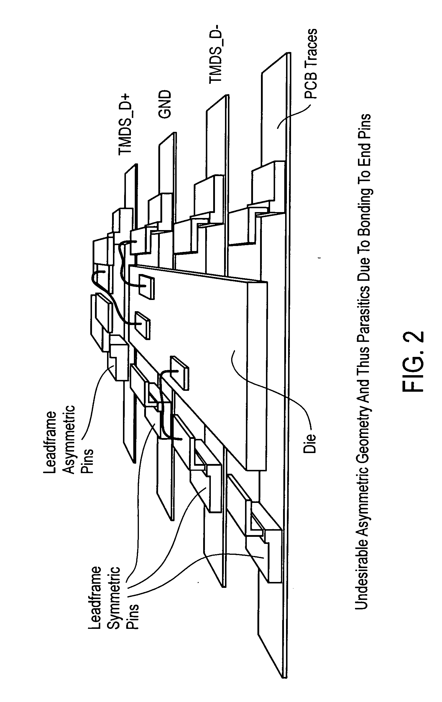 Method and apparatus that provides differential connections with improved ESD protection and routing