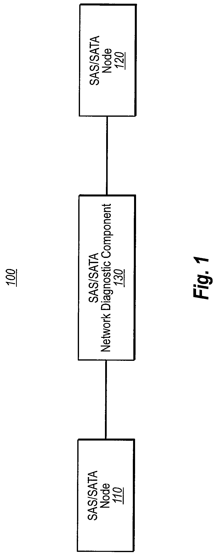 Flow control methodology for digital retiming devices