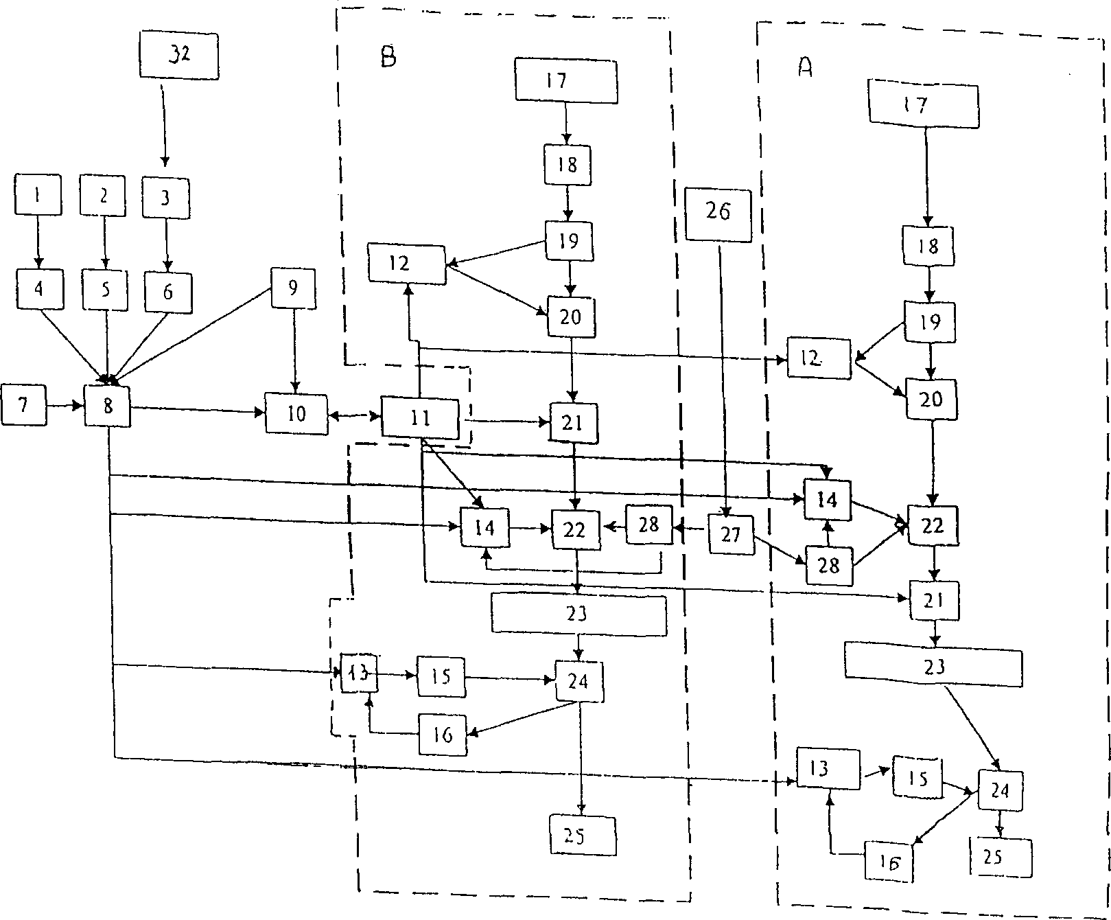 Weeding procedure for a railway vehicle