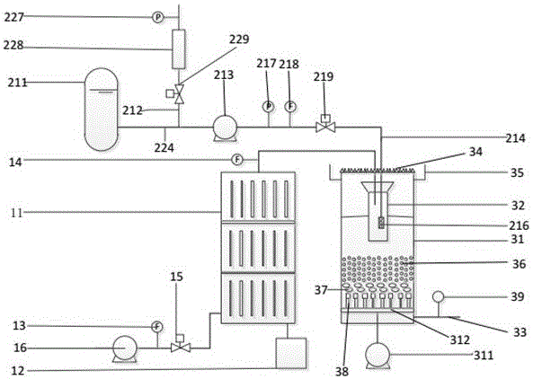 Equipment and method for enhanced coagulation and clarification treatment in emergent water supply treatment