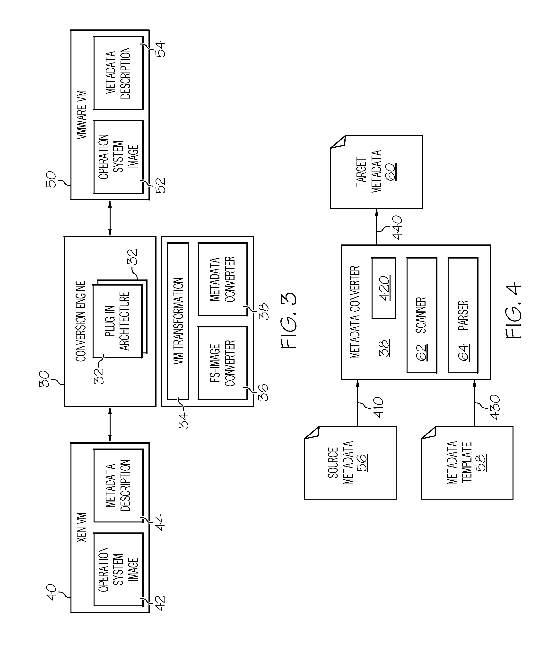 Method and System for Migrating Virtual Machines Between Hypervisors