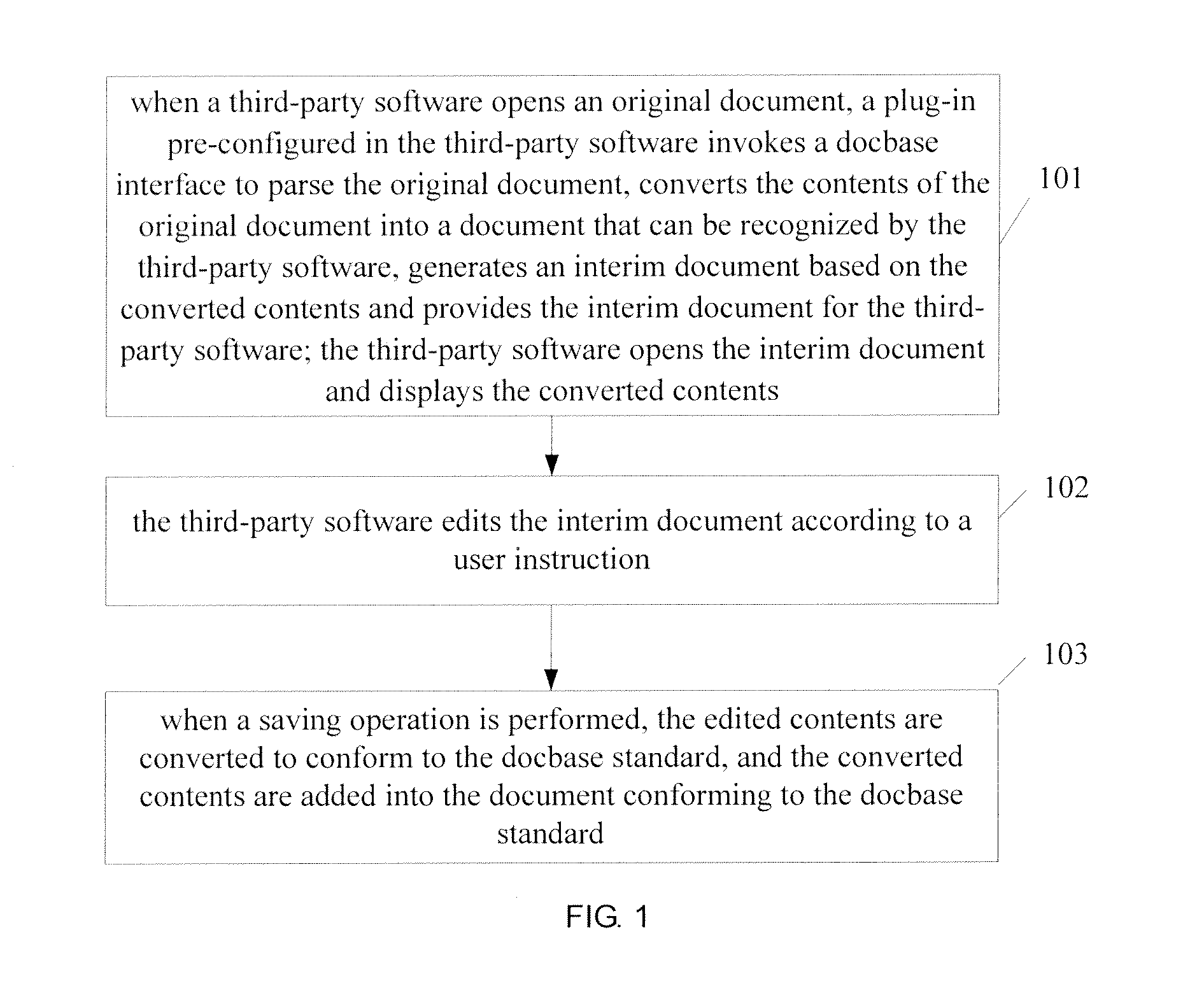 Method and apparatus for processing document conforming to docbase standard