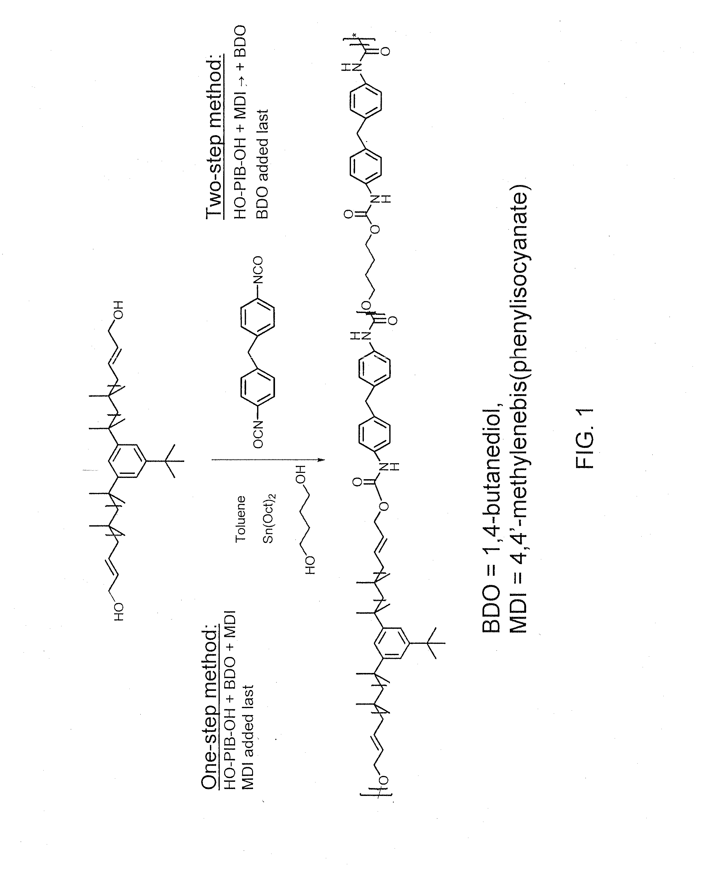 Polyisobutylene-Based Polyurethanes