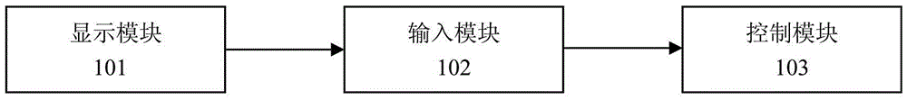 Method and device for automatic control of rh furnace top lance oxygen blowing