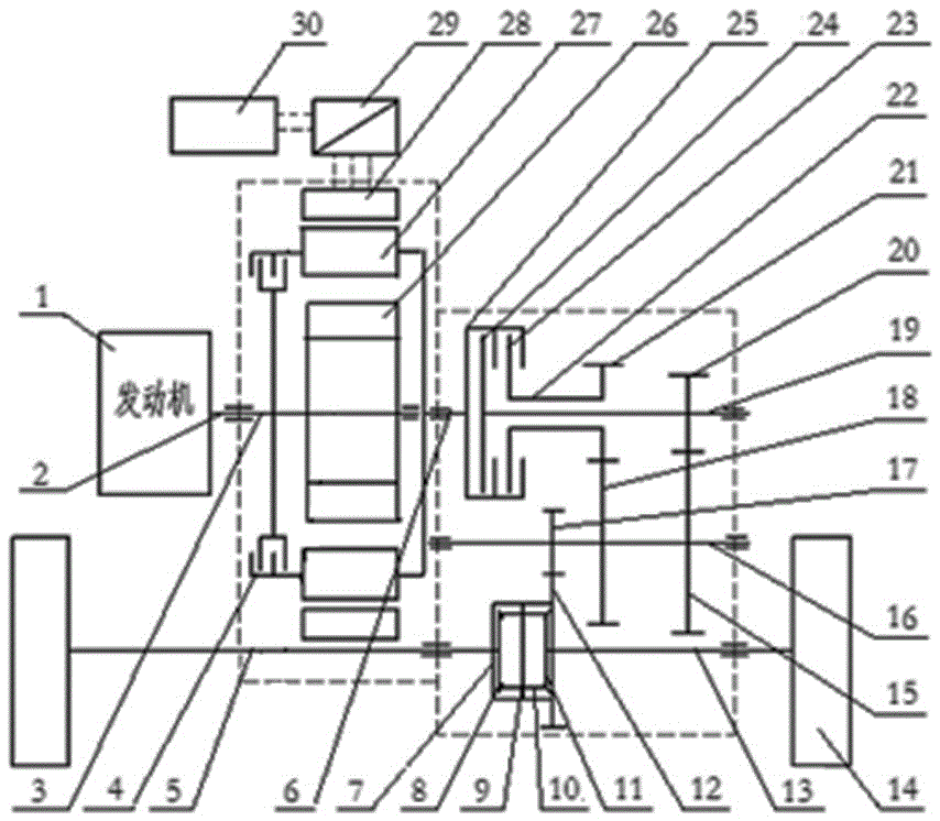 Integrated two-gear hybrid electric vehicle driving system with double-rotor motor