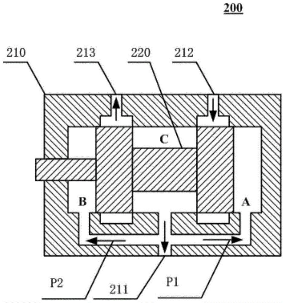 Proportional Pressure Brake Control Valve