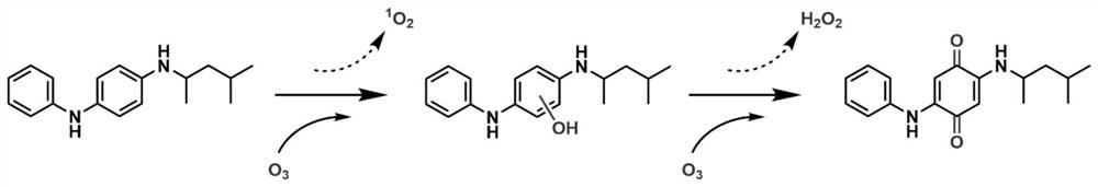 Preparation method of isotope labeled N-(1, 3-dimethylbutyl)-N'-phenyl p-benzoquinone