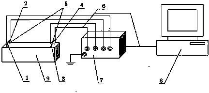 Method for monitoring cement-based material crack by using electrochemical impedance spectroscopy in real time