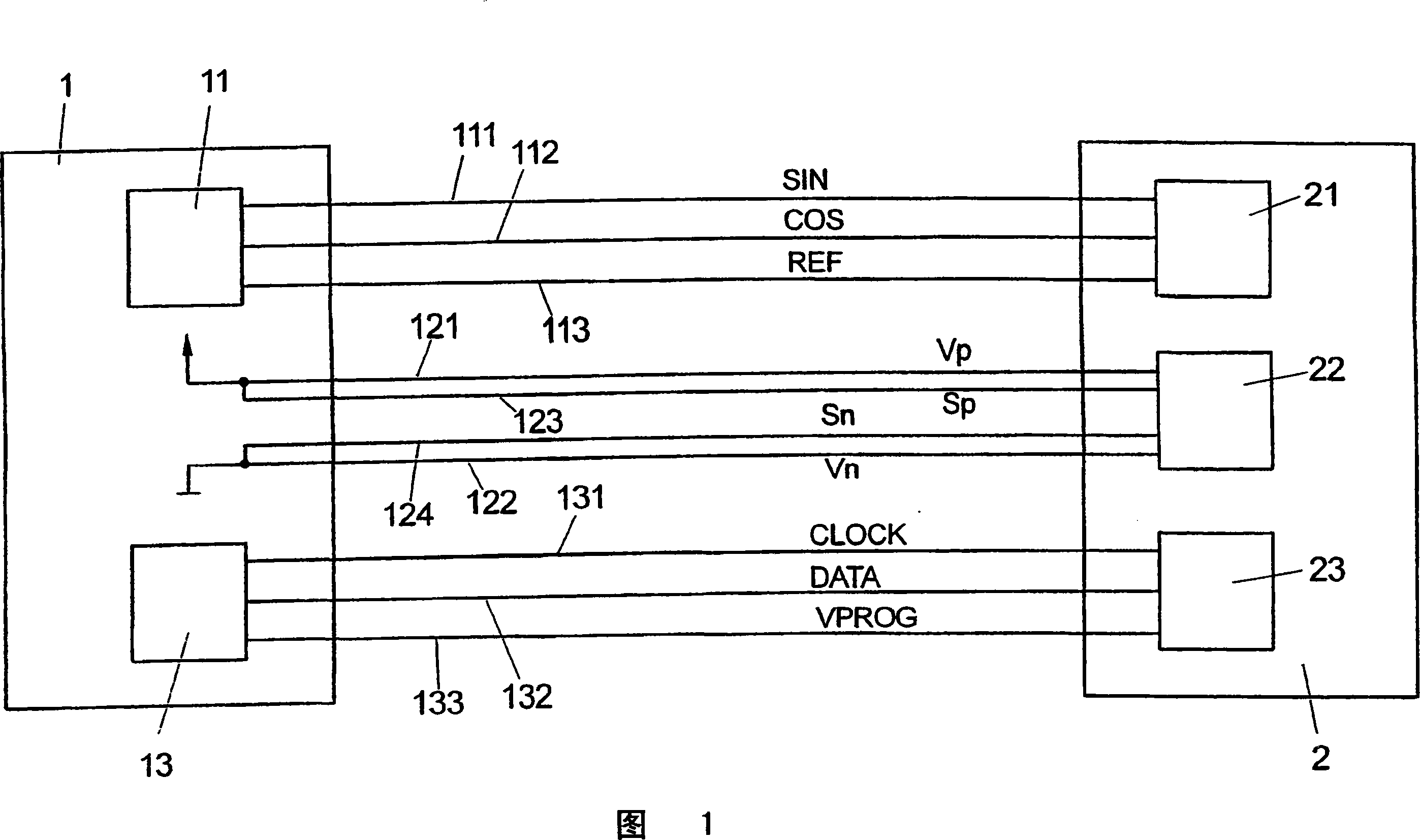 Measuring system with at least one sensor line