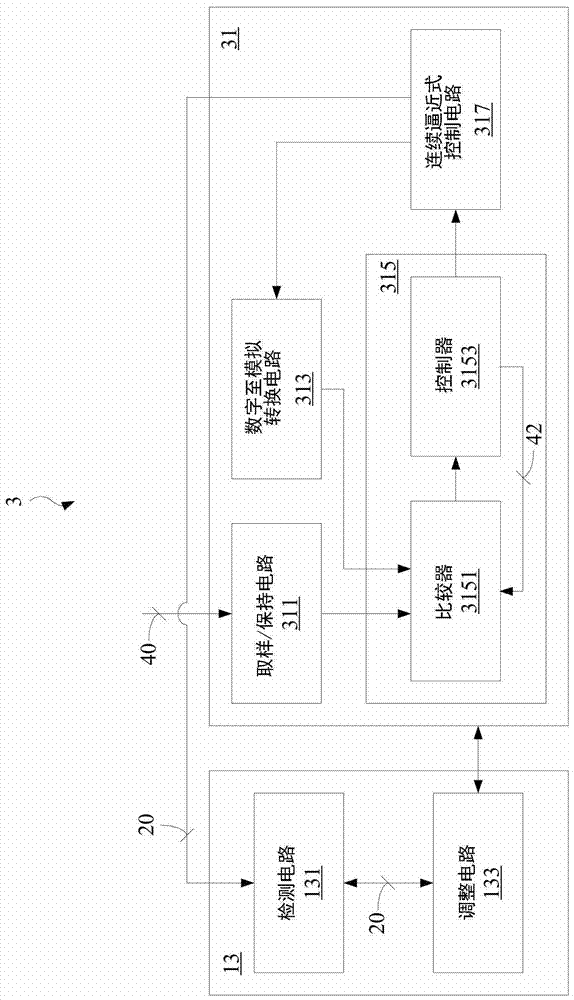 Continuous Approximation Analog-to-Digital Converter and Its Conversion Time Correction Method