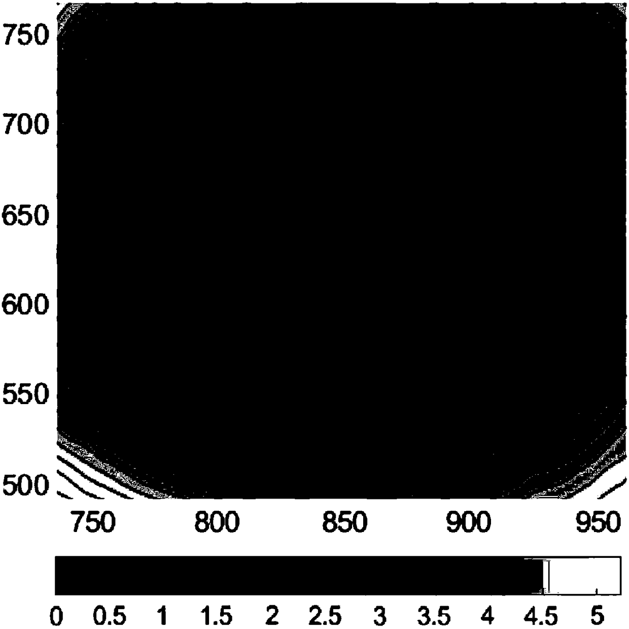 Testing device for inhibiting dithering of speckle image under aerobic environment with high temperature of 1200 DEG C