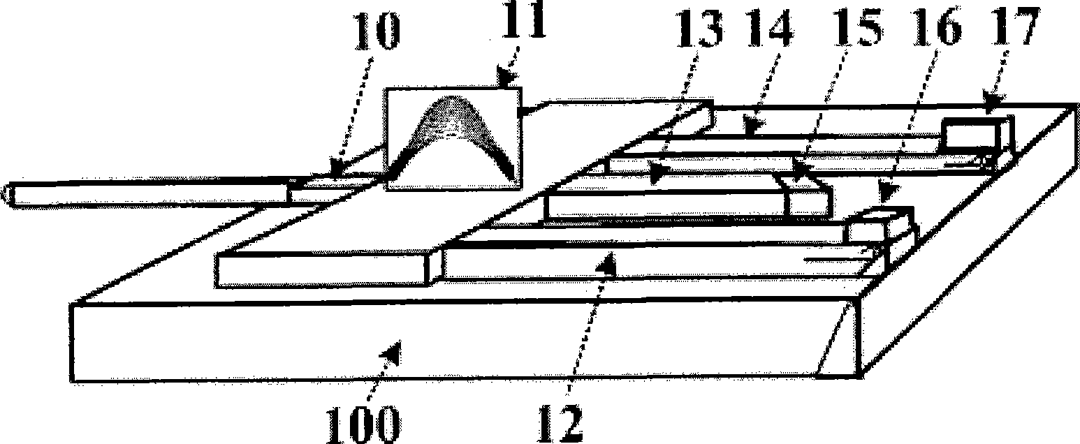 Mixed integral single fibre three-way device