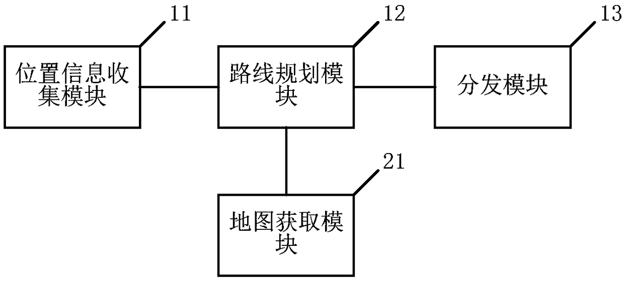 Positioning service system and method, mobile terminal, and computer readable storage medium