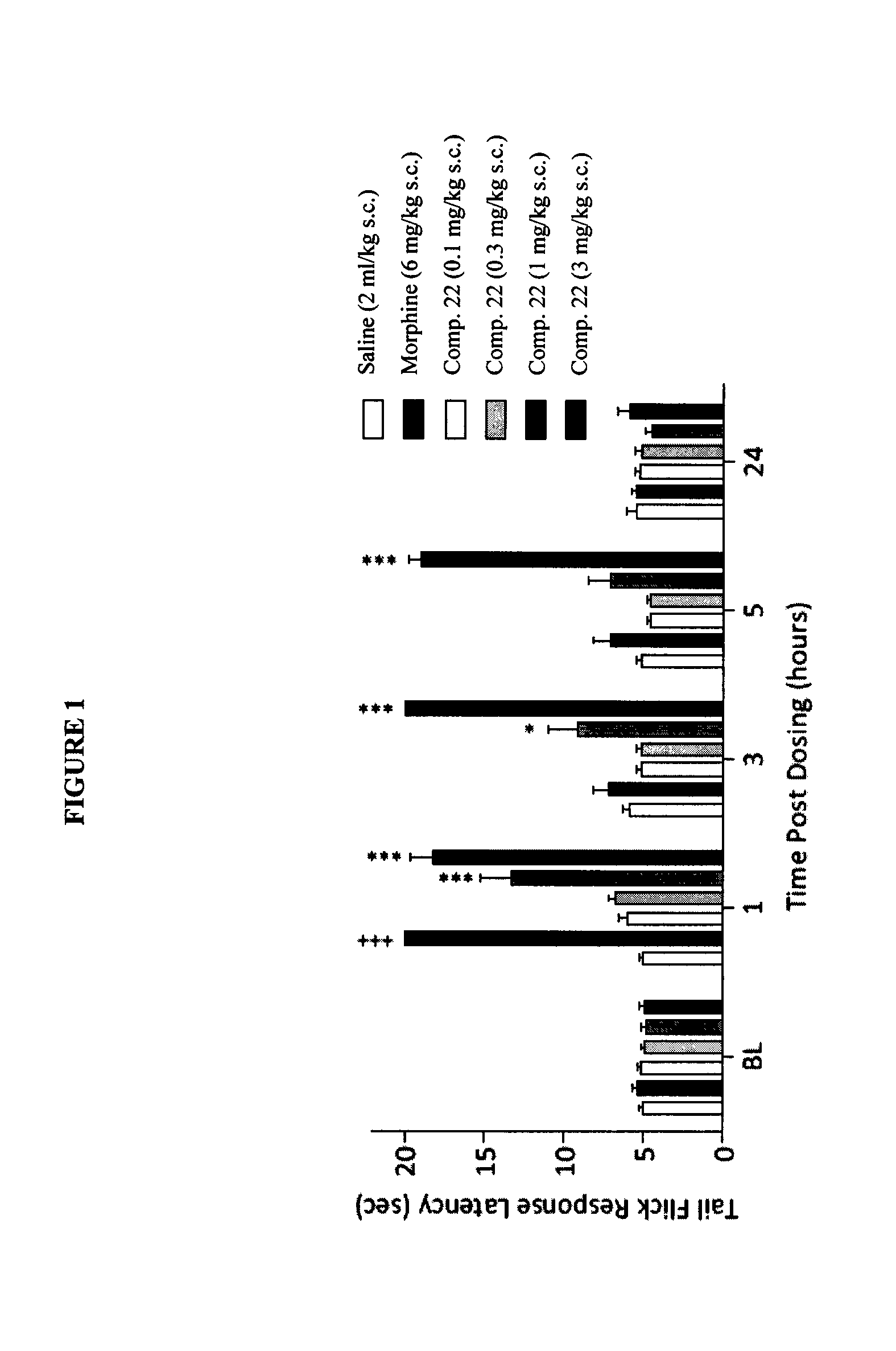 Buprenorphine analogs