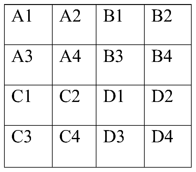 Data encoding method and device