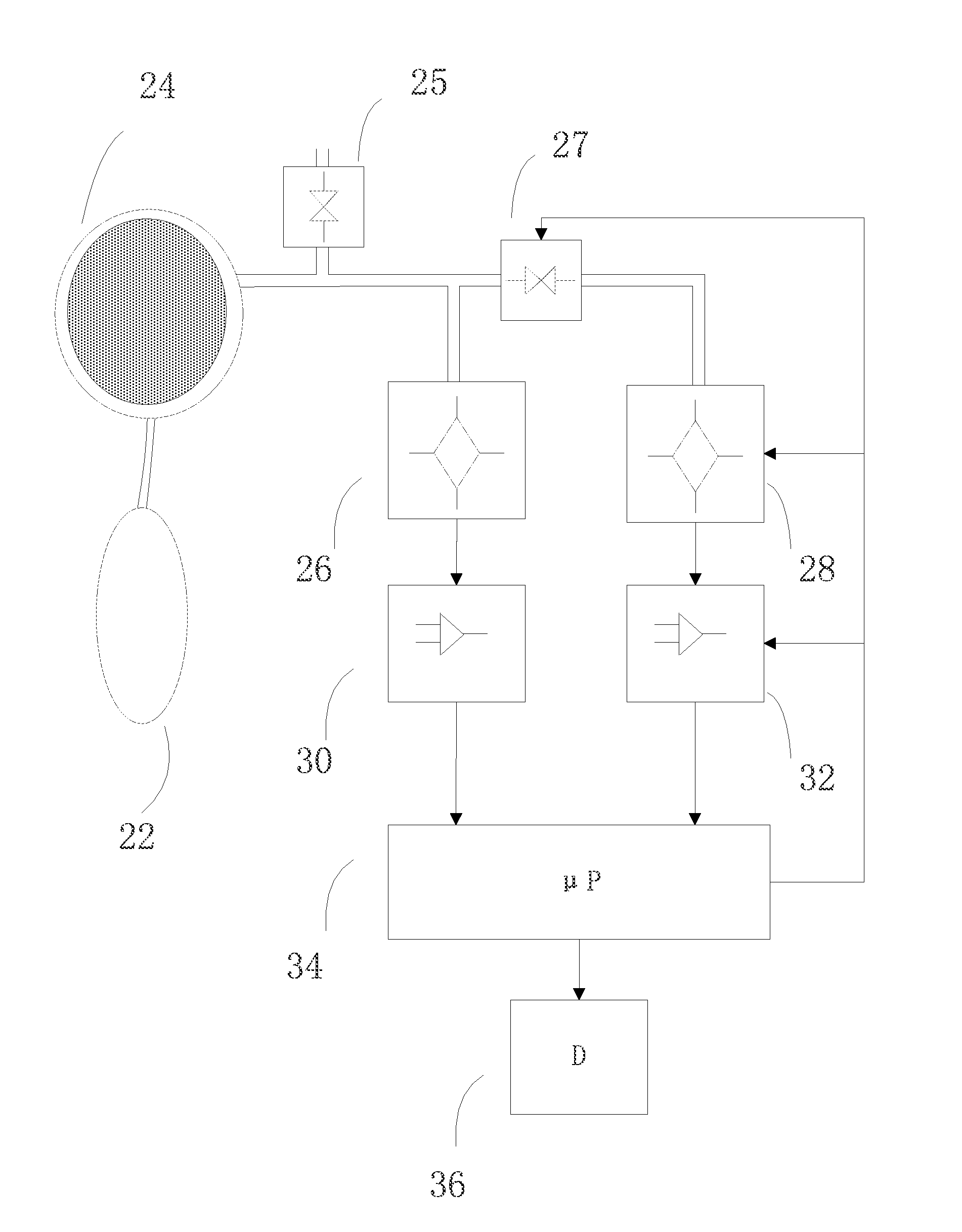 Method for automatic error detection in pressure measurement and an electronic sphygmomanometer