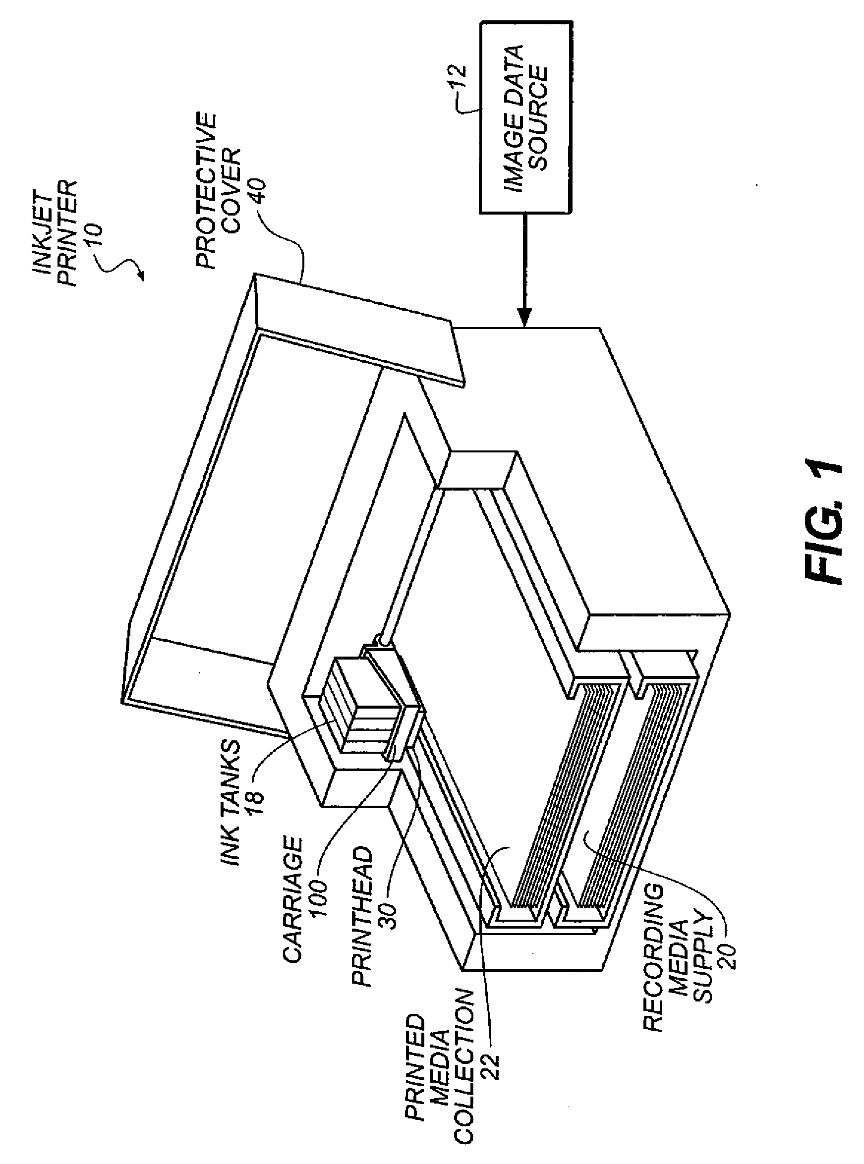 Inkjet media system with improved image quality