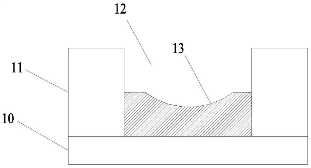 Display substrate and preparation method thereof, and display device