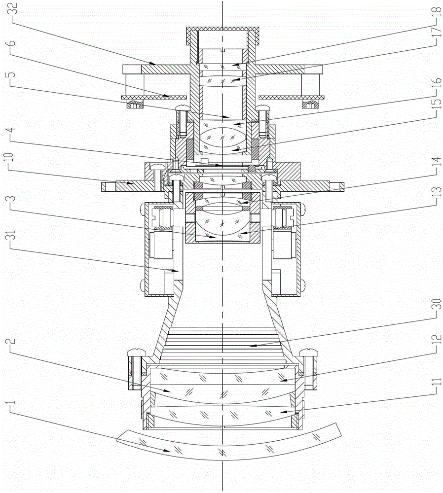 Visible light high resolution double-field of view charge-coupled device (CCD) lens