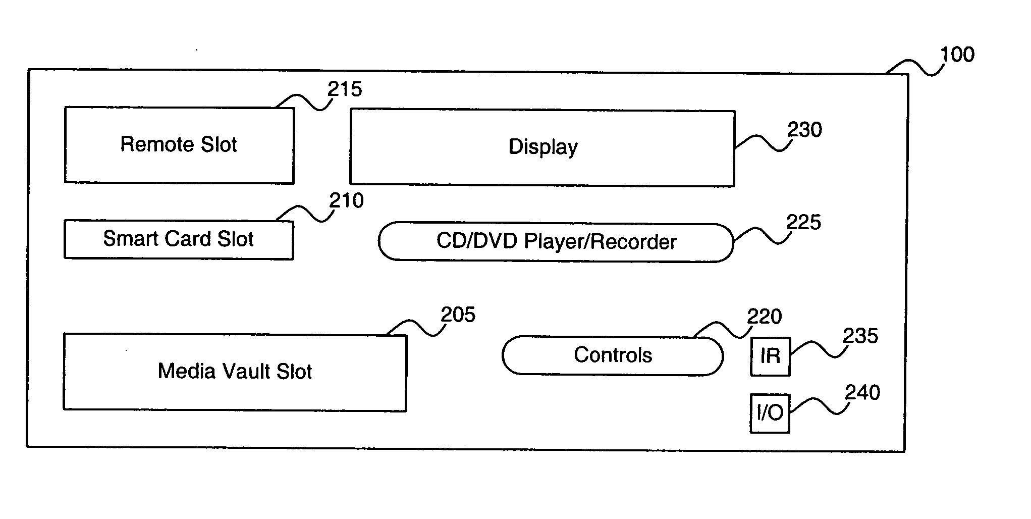 Systems and methods for video storage and display