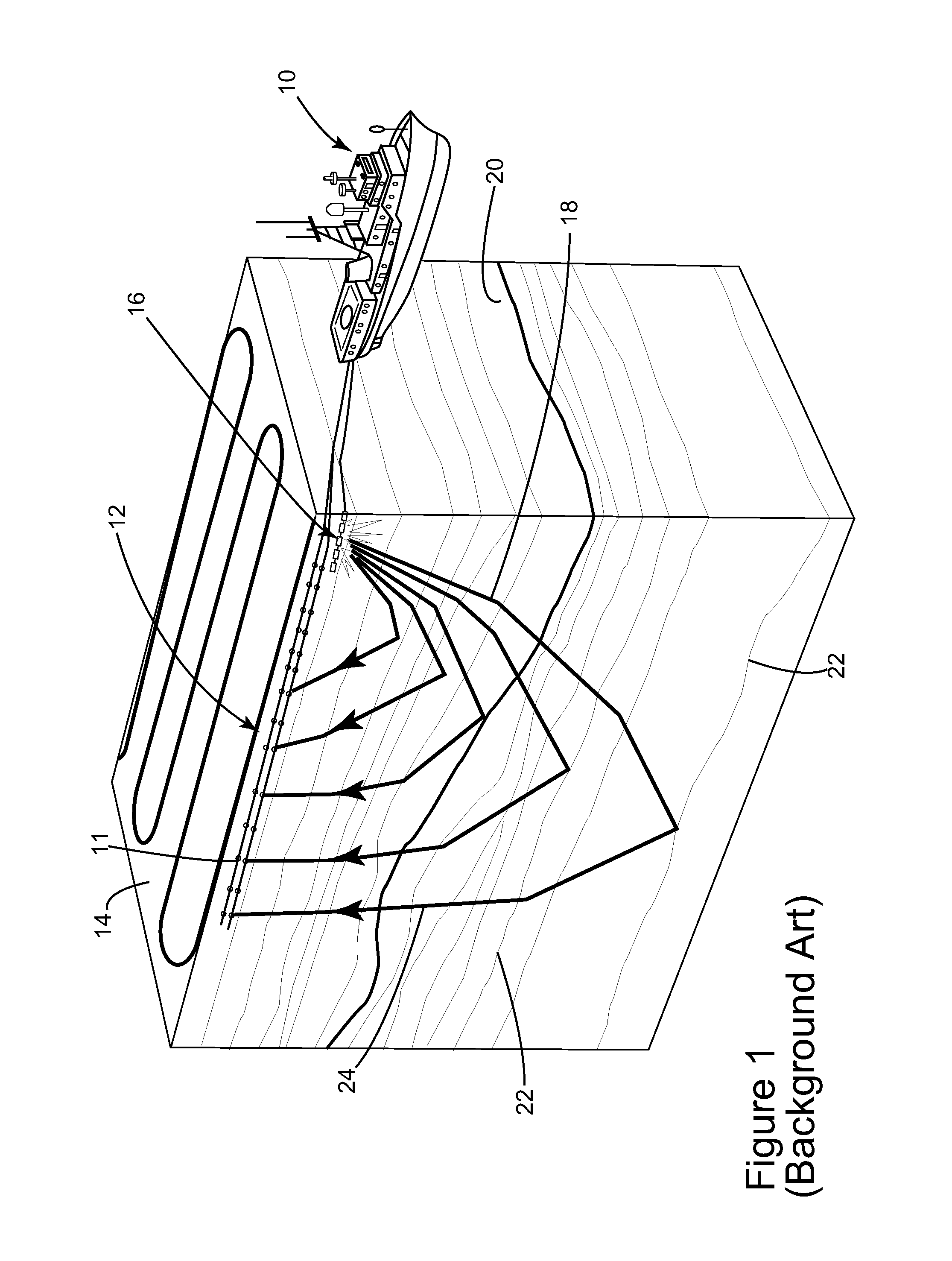 Steerable source systems and method