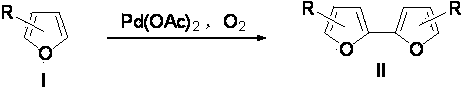 Synthetic method for furan coupling compound