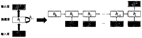 Satellite video super-resolution reconstruction method and system based on recurrent neural network