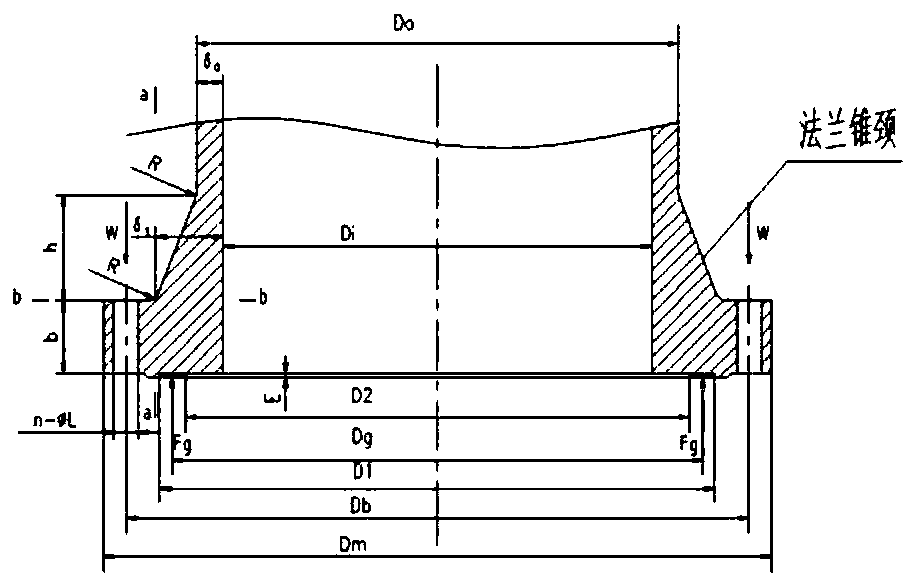 A Method for Checking the Strength of Flange Without Taper Neck