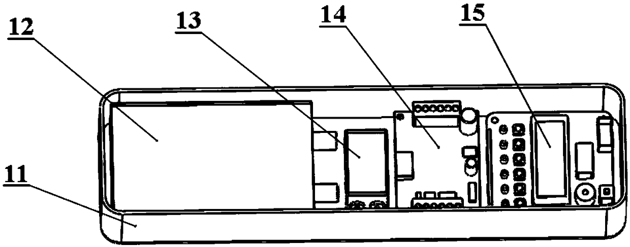 Sphericity measuring device and method based on machine vision technology