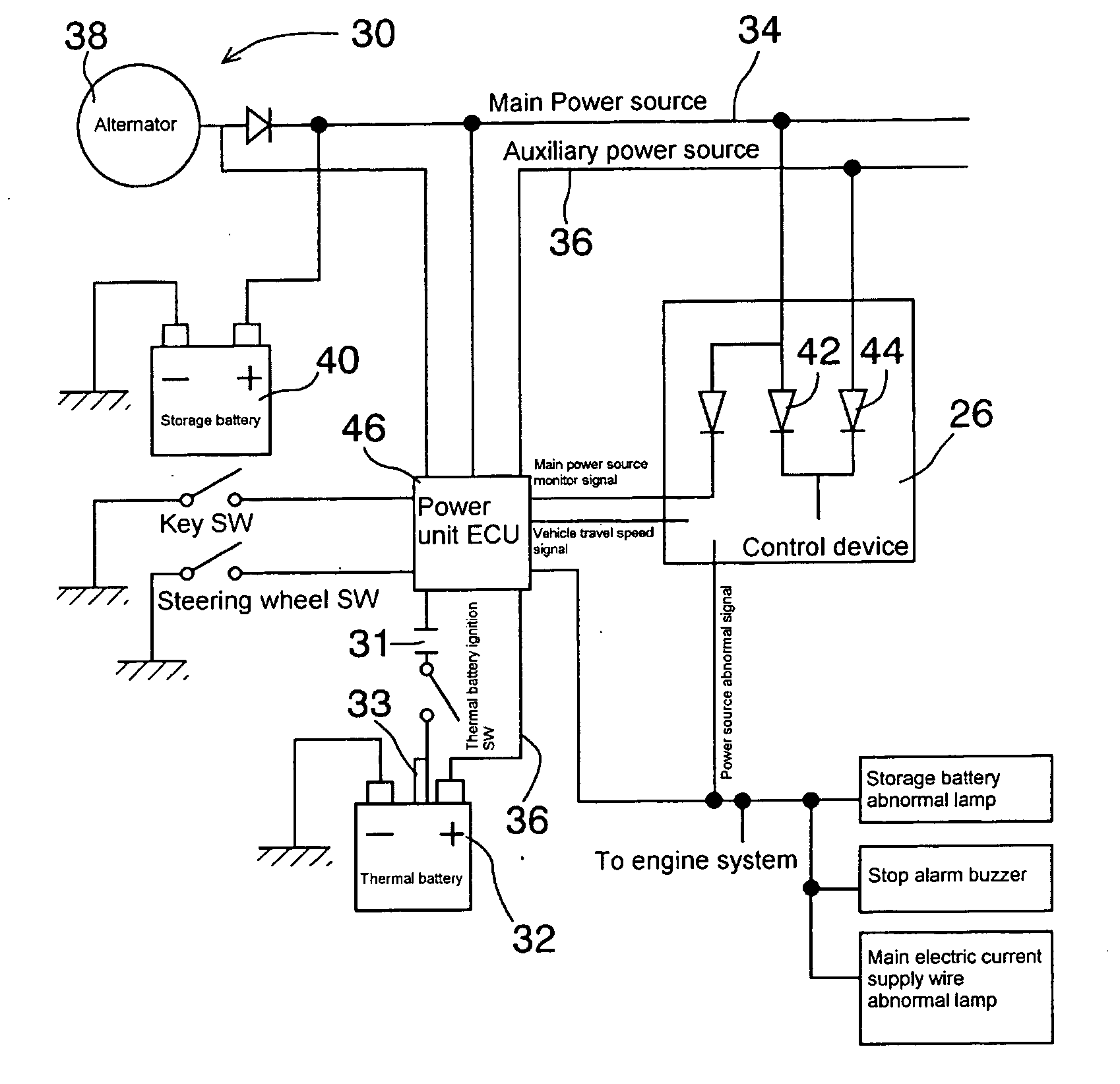 Power unit for conveyance and conveyance provided with the power unit